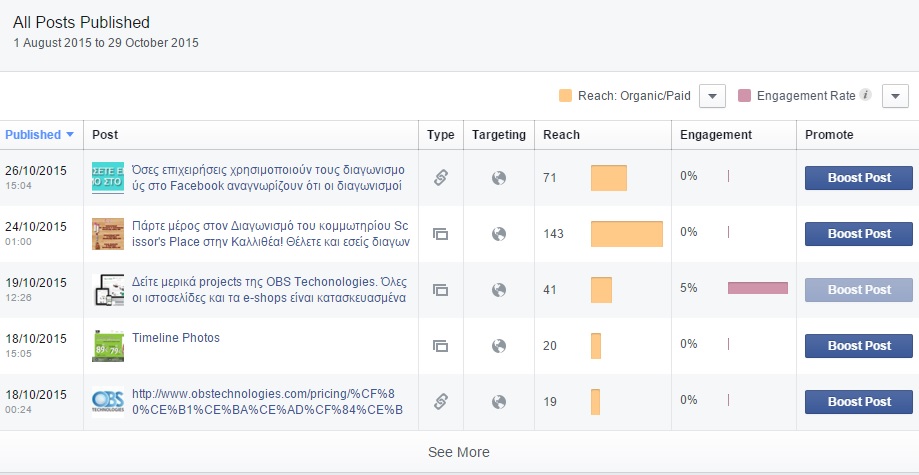 fb-insights-allposts
