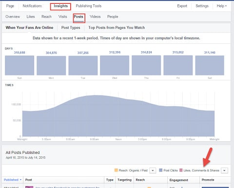 fb-insights-engagement