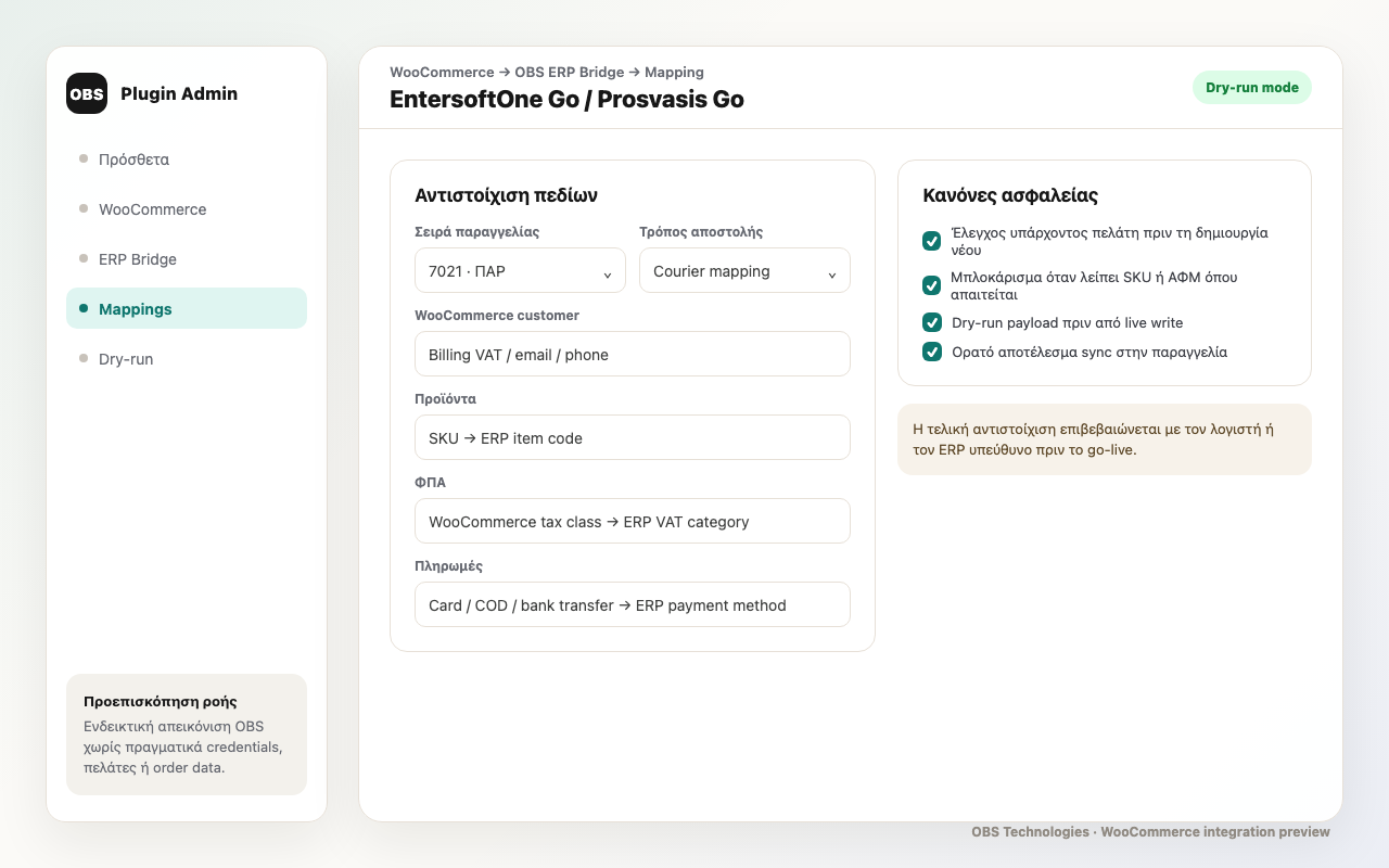 Ενδεικτικό ERP mapping workflow από WooCommerce προς SoftOne