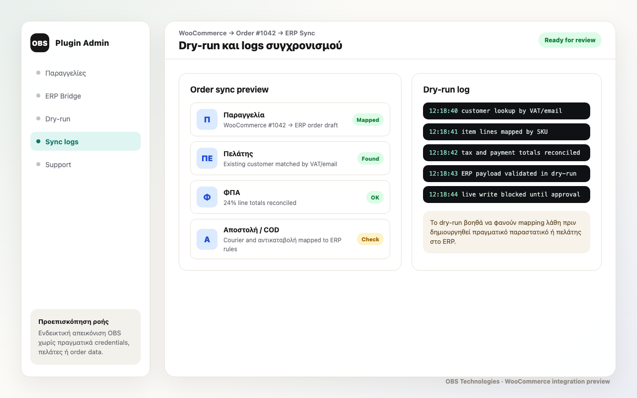 Ενδεικτικό ERP sync workflow WooCommerce από την OBS Technologies