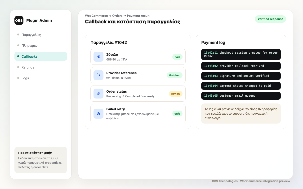Ενδεικτική ροή πληρωμής WooCommerce payment gateway